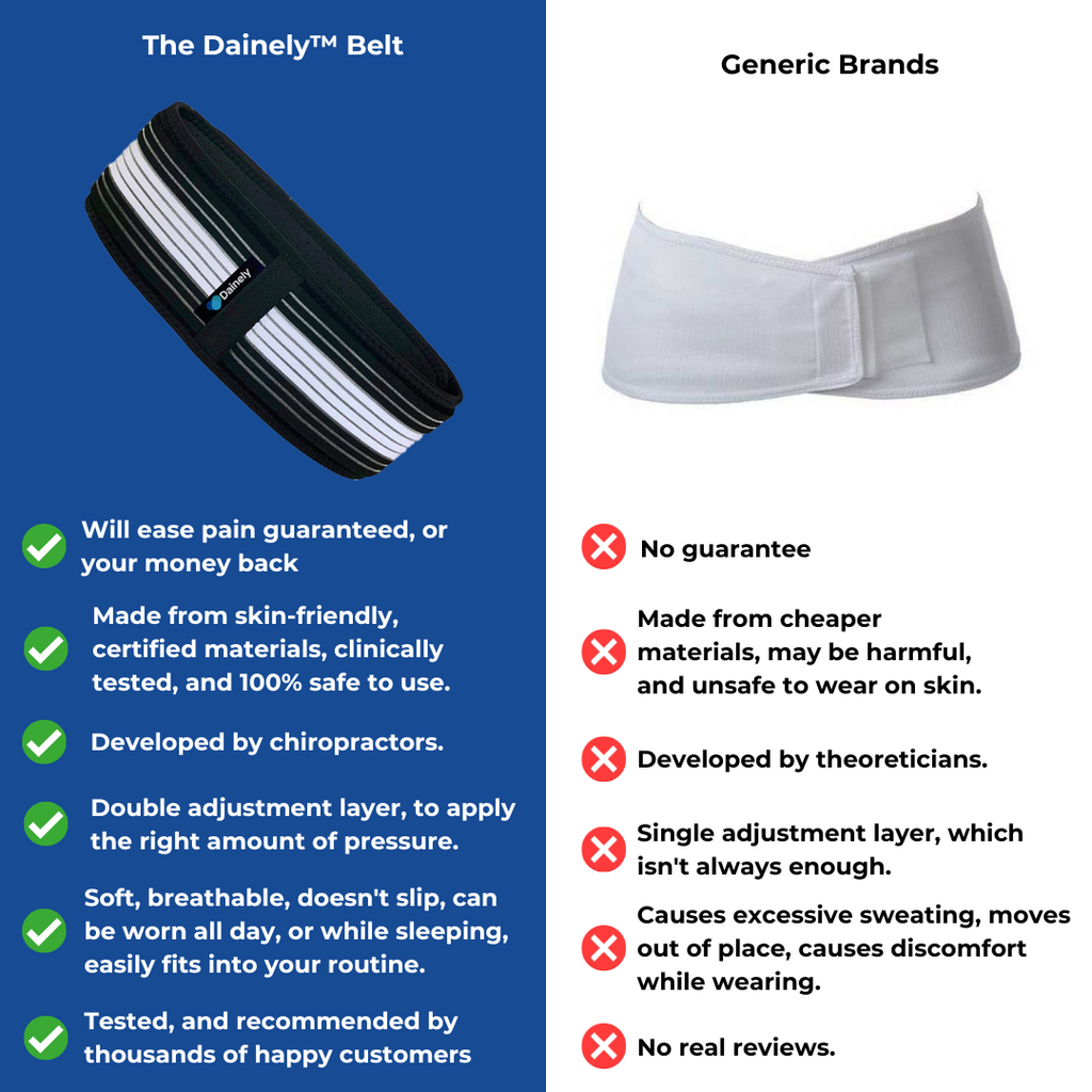 Back Support Belt | Doctor-Backed, Adjustable & Lightweight for Sciatica Relief and Daily Comfort