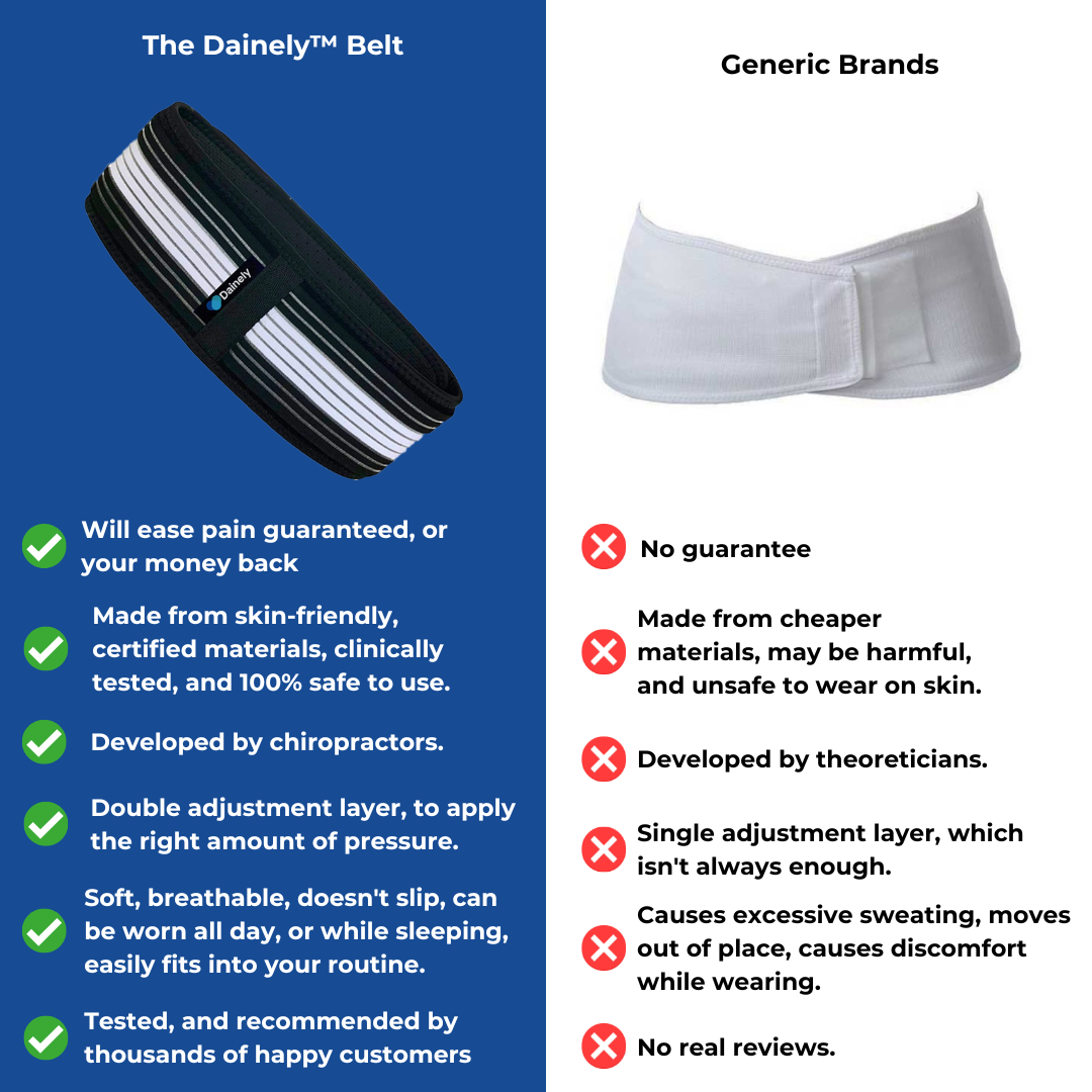 Back Support Belt | Doctor-Backed, Adjustable & Lightweight for Sciatica Relief and Daily Comfort
