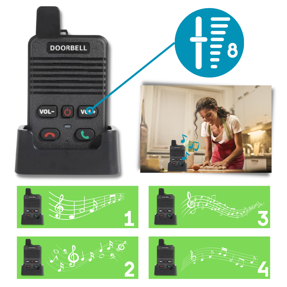 Advance Communication Intercom Doorbell | Waterproof, Hands-Free & Multi-Unit Compatible for Home and Office Use