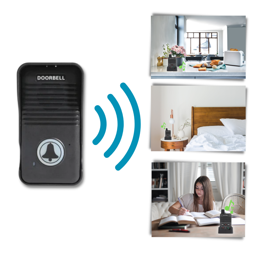 Advance Communication Intercom Doorbell | Waterproof, Hands-Free & Multi-Unit Compatible for Home and Office Use