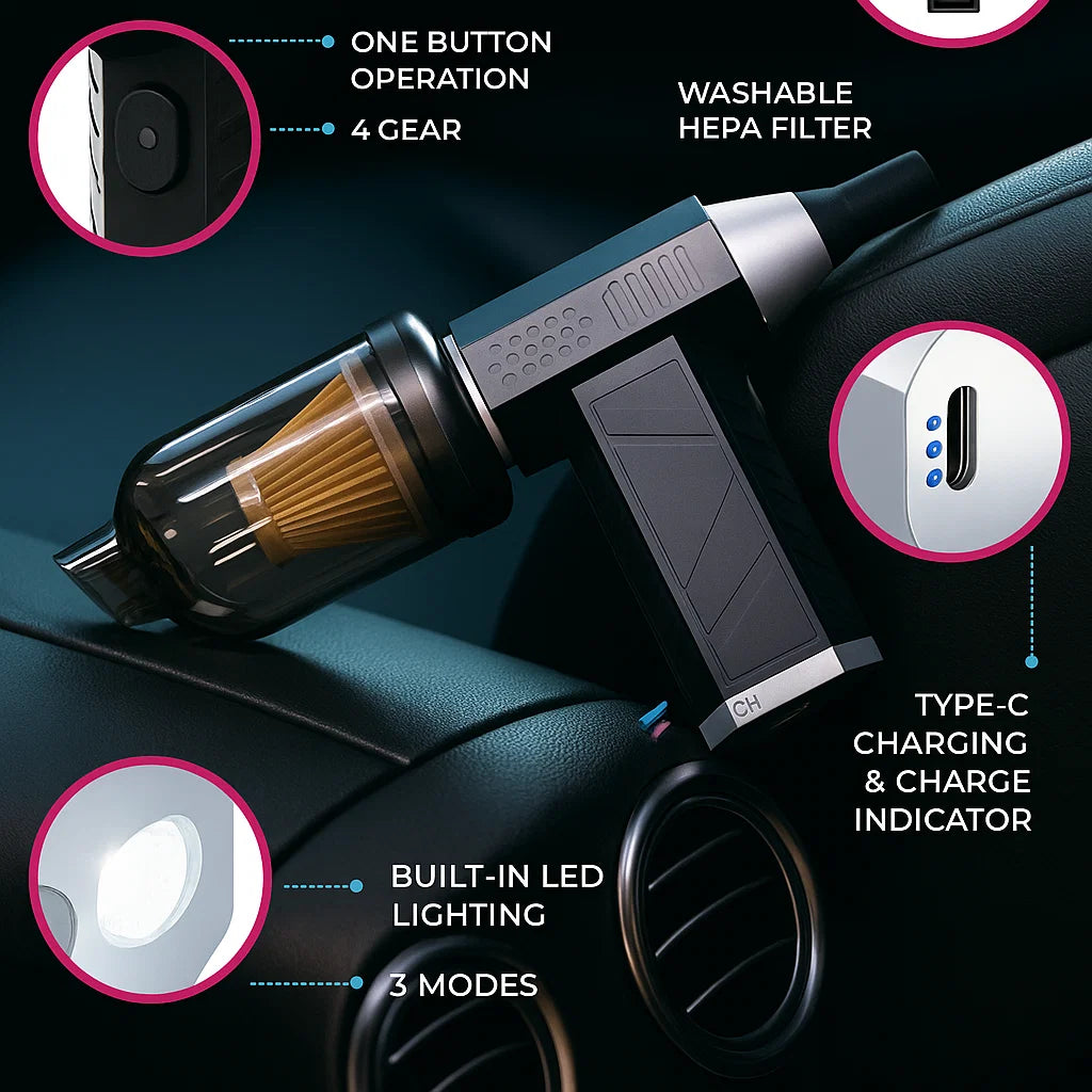 Portable Car Vacuum Cleaner | Wireless, Lightweight & Versatile for Home, Garage & Auto Cleaning