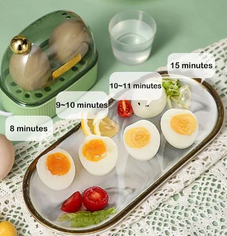 Rapid Egg Cooker with Automatic Power Off - Portable Egg Boiler for Home, Dormitory, Camping & Awning Use