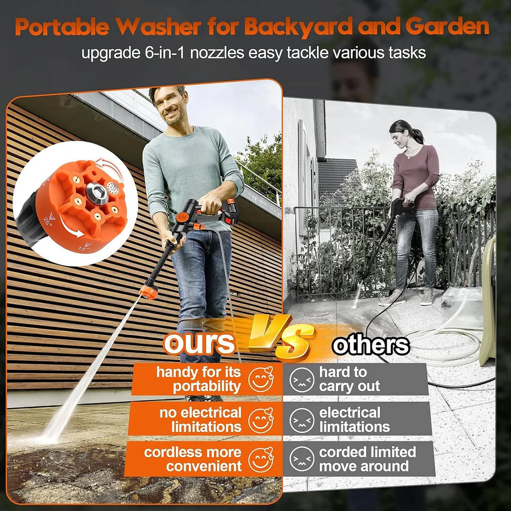 Portable Cordless Pressure Washer | 520 PSI High-Pressure, 6-in-1 Nozzle for Car & Home Cleaning