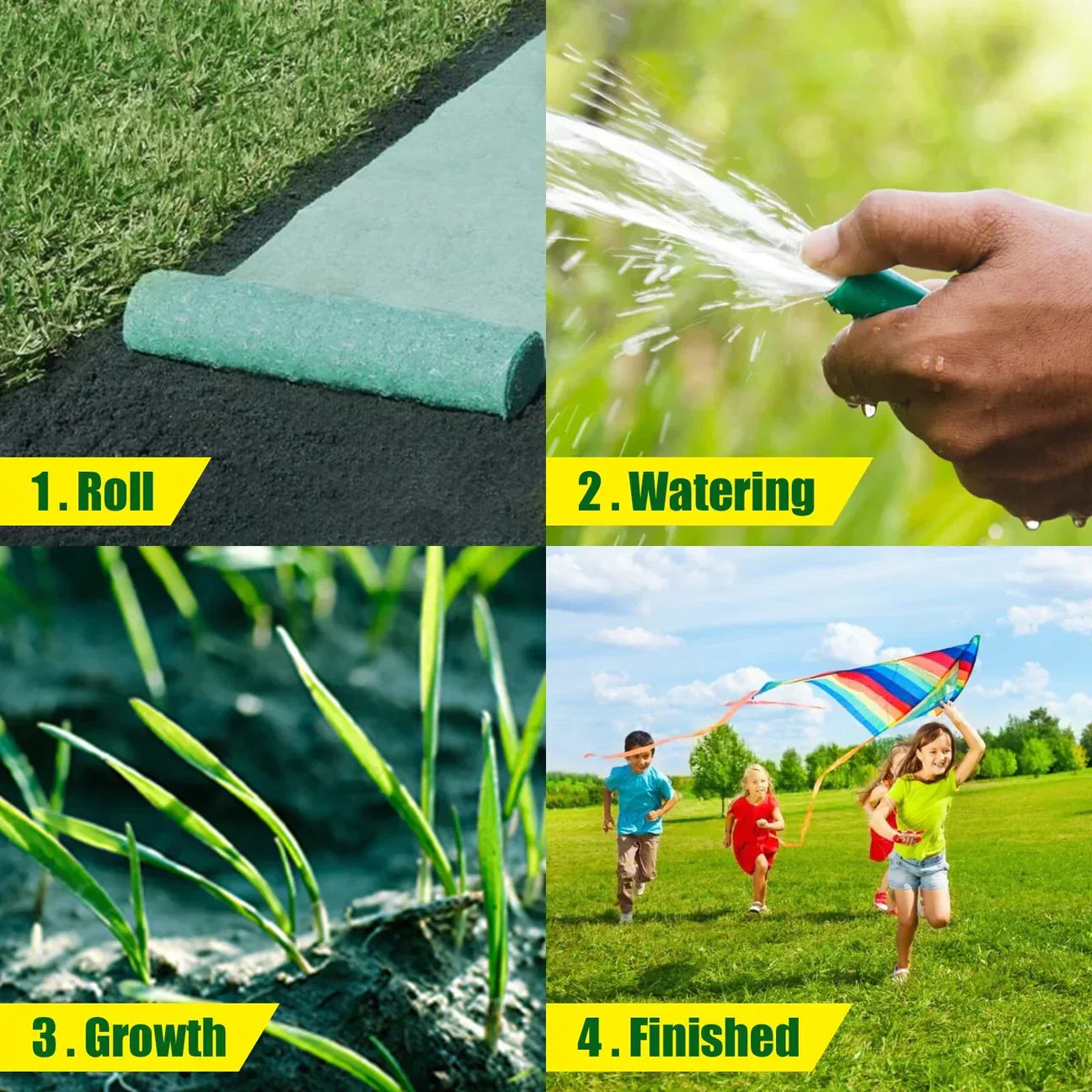 Biodegradable Grass Seed Mat | All-in-One Growth System for Quick Results in Gardens, Yards & Slopes
