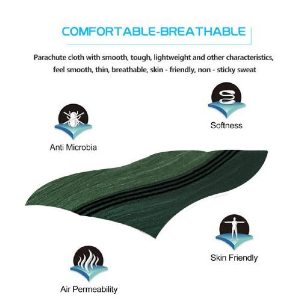 Camping Hammock Kit - Complete with Mosquito Net, Under Quilt Blanket, and Rainfly Cover Tarp for Ultimate Outdoor Comfort
