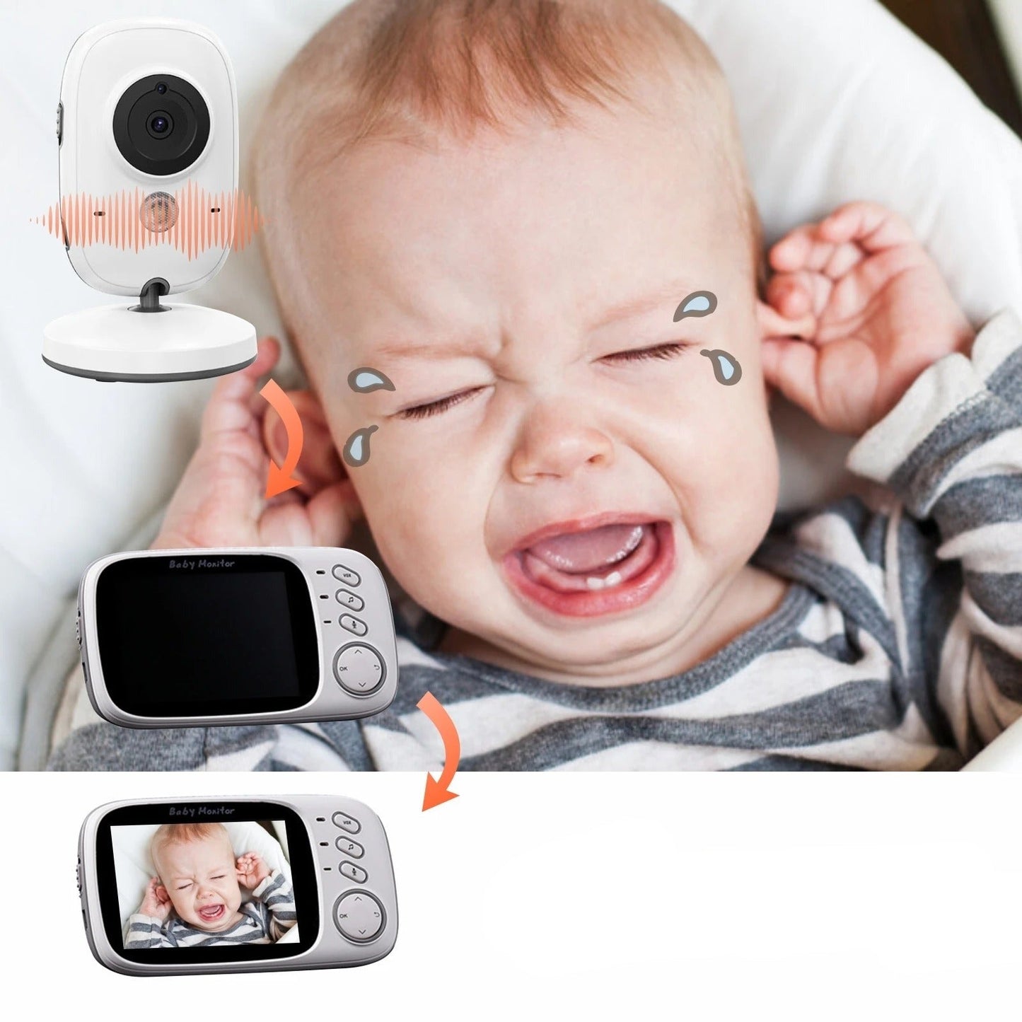 Digital baby monitor with 2.4G wireless, 3.2-inch LCD, 2-way audio talk, night vision, and surveillance for baby security.