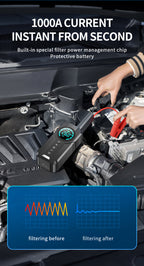 4-in-1 Car Jump Starter with Air Compressor - Emergency Battery Booster, USB Power Bank & LED Light - Essential Car Kit