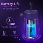 Best Bug Zapper | Chemical-Free, UV Technology & Portable for Outdoor Use and Camping