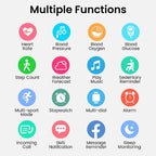 Blood Monitoring Smartwatch - Non-Invasive Blood levels Testing