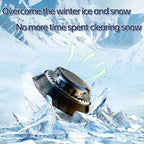 Electromagnetic Snow Removal Tool - Microwave Molecular Antifreeze Deicing Instrument for Vehicles & Equipment