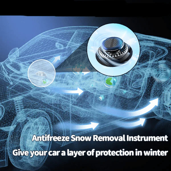 Electromagnetic Snow Removal Tool - Microwave Molecular Antifreeze Deicing Instrument for Vehicles & Equipment