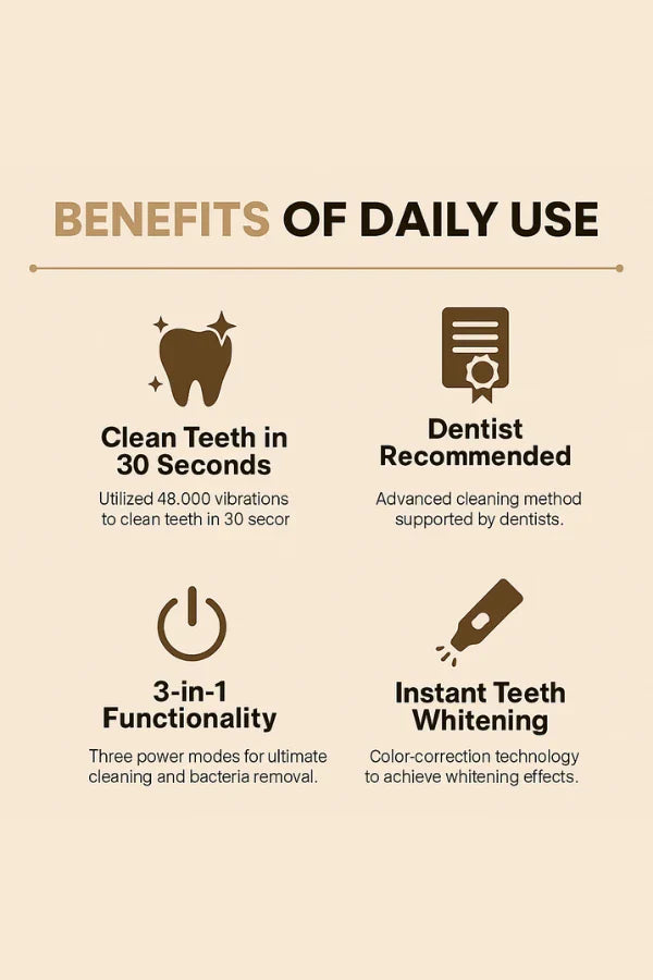Sonic Automatic Toothbrush | Antibacterial Silicone Bristles & Hands-Free Cleaning for Effortless Oral Hygiene