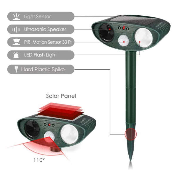 Ultrasonic Squirrel Repeller | Solar Powered, Waterproof & Chemical-Free for Home Protection