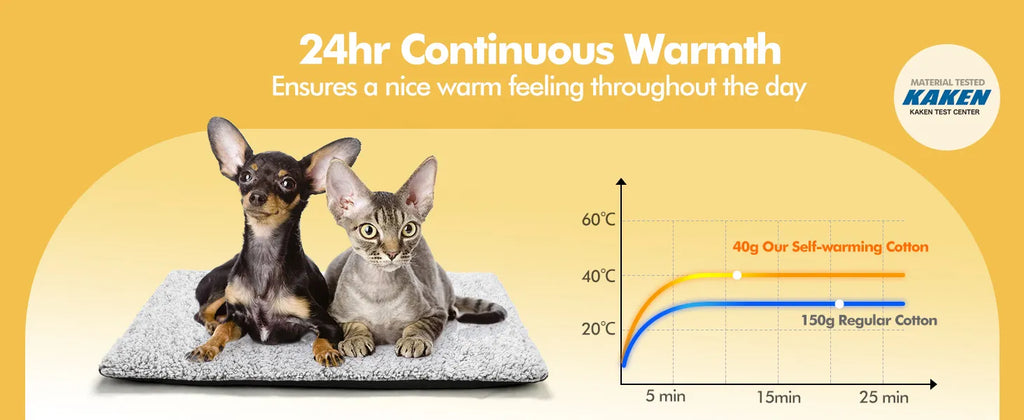 Self-Warming Cat Bed | Thermal Heated Mat for Indoor & Outdoor Comfort