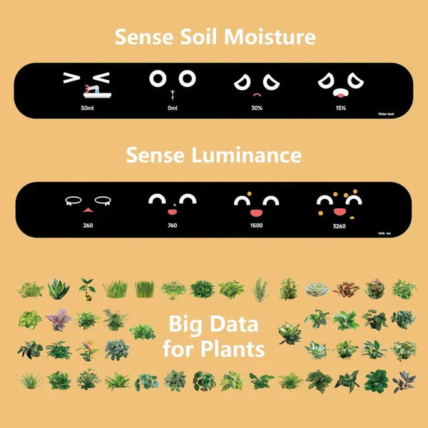 Smart Plant Pot Ivy | Waterproof, Soil Monitoring & Automated Watering for Smart Home Gardening
