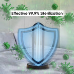 UV Light Home Sanitizer | Medical-Grade Sterilizer - Safe and Effective Germ Protection for Kids' Rooms