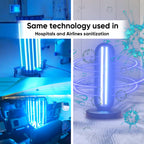 UV Light Home Sanitizer | Medical-Grade Sterilizer - Safe and Effective Germ Protection for Kids' Rooms