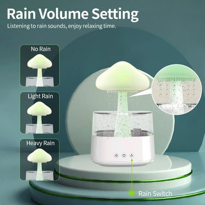 Rain Cloud Diffuser & Humidifier – Mushroom Relaxing Raindrop Mist for Home & Office