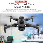 Premium 4K Camera Drone | GPS Positioning – 360° Safety Sensor – Foldable Brushless Design