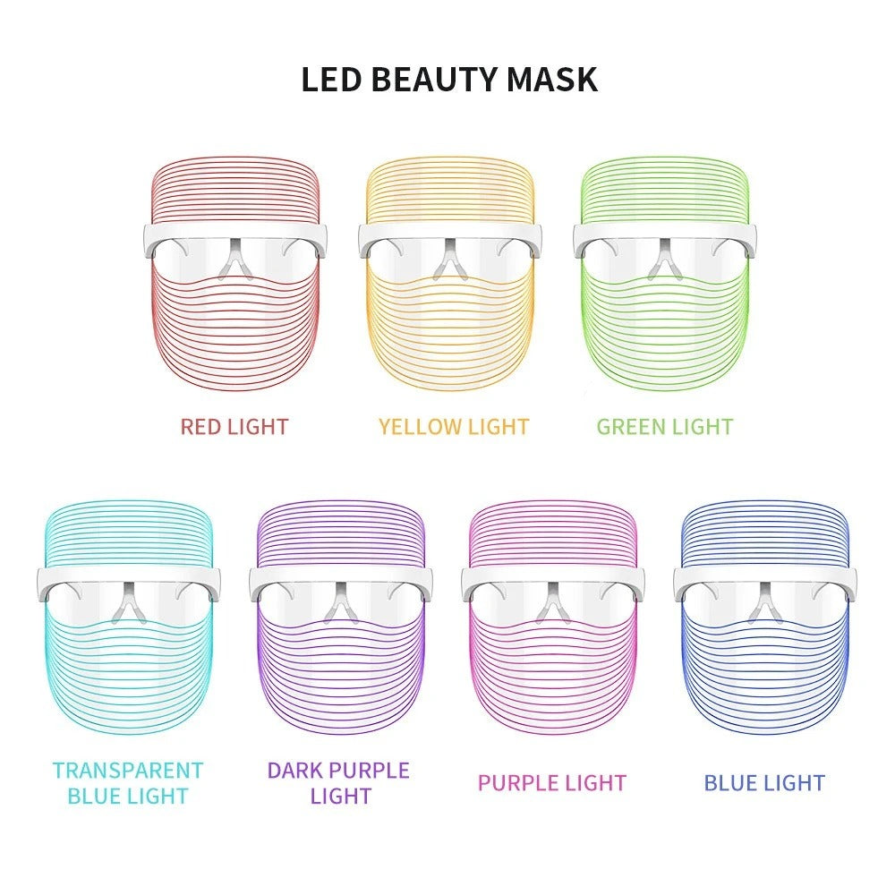 Flexible Silicone LED Therapy Mask | Super-Light Full-Face Rejuvenation | 216-LED Photon System