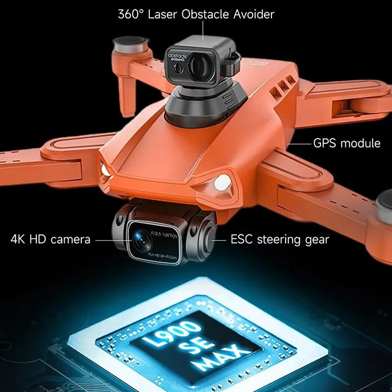 Premium 4K Camera Drone | GPS Positioning – 360° Safety Sensor – Foldable Brushless Design