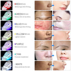 Red Light Therapy Mask for Face & Neck | 7-Color Skin Rejuvenation