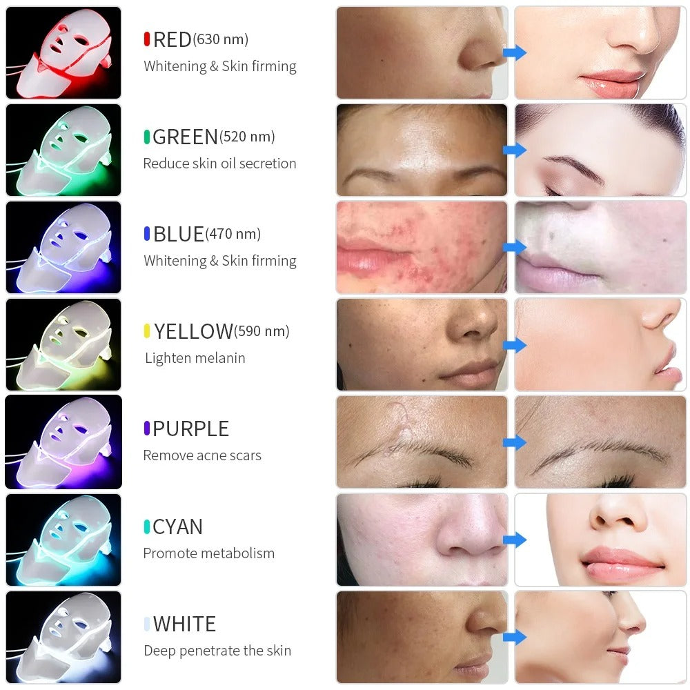 Red Light Therapy Mask for Face & Neck | 7-Color Skin Rejuvenation