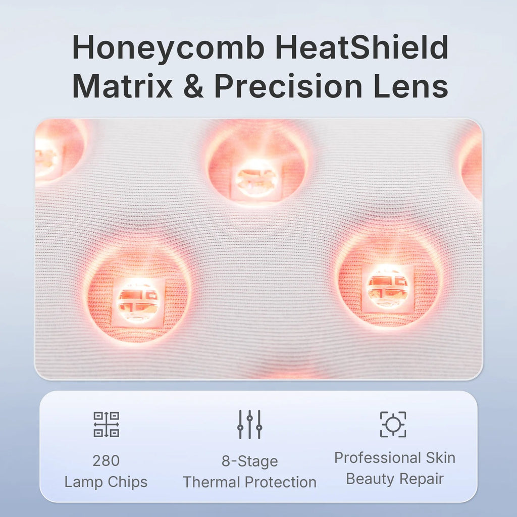 Ultra-Light 120g LED Phototherapy Mask | Deep Wrinkle Support for Aging Skin & Elderly Users