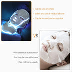 Red Light Therapy Mask for Face & Neck | 7-Color Skin Rejuvenation