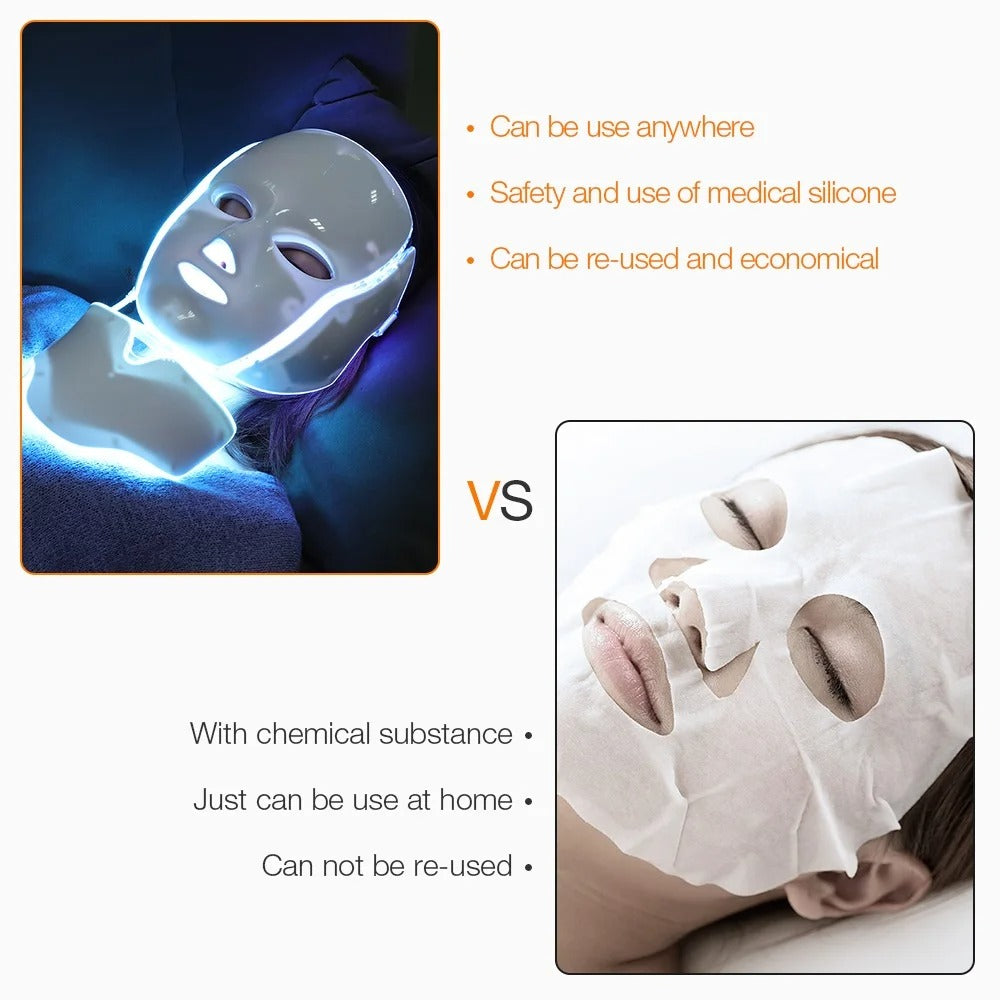 Red Light Therapy Mask for Face & Neck | 7-Color Skin Rejuvenation