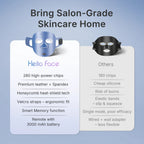 Ultra-Light 120g LED Phototherapy Mask | Deep Wrinkle Support for Aging Skin & Elderly Users