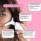 LED Light Facial & Neck Sculptor | 7-in-1 Anti-Aging Device for Firming, Lifting & Smoothing Skin at Home