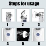 Portable Nebulizer | Compact, Lightweight & Silent for Asthma Relief and Respiratory Therapy at Home or Travel