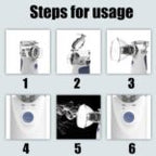 Portable Nebulizer | Compact, Lightweight & Silent for Asthma Relief and Respiratory Therapy at Home or Travel