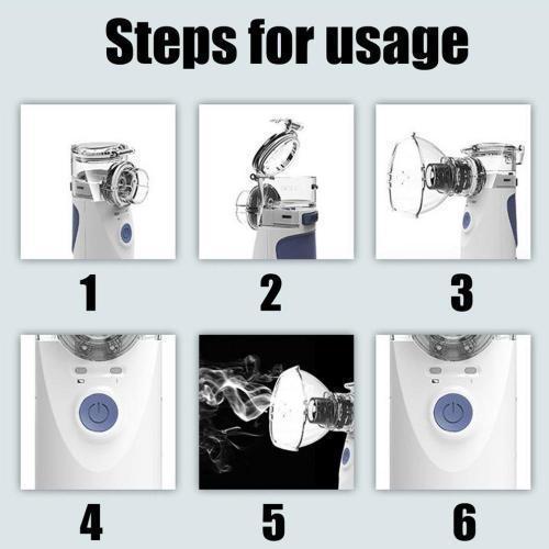 Portable Nebulizer | Compact, Lightweight & Silent for Asthma Relief and Respiratory Therapy at Home or Travel