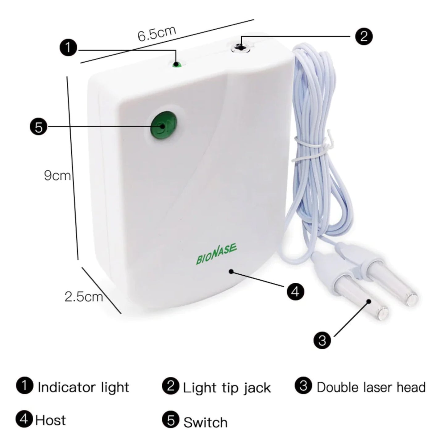 Infrared Rhinitis Therapy Device