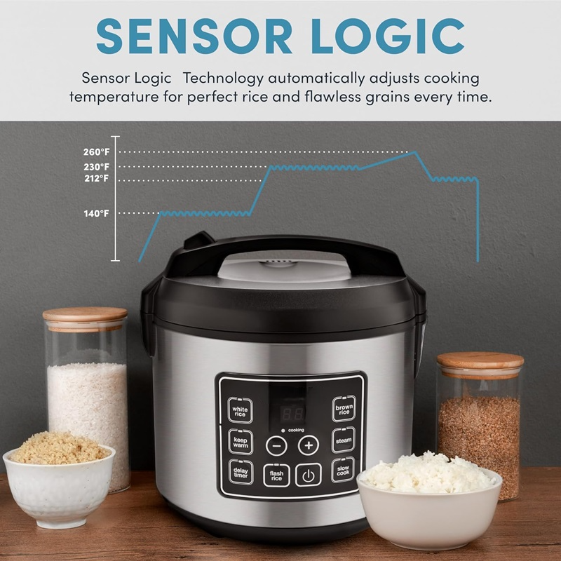 20-Cup Multifunctional Digital Rice Cooker | Stainless Steel, Non-Stick & Ideal for Families and Meal Prep