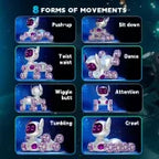 8-Wheel Stunt Robot Car | Gesture & Remote Control Toy for Kids with Lights & Music