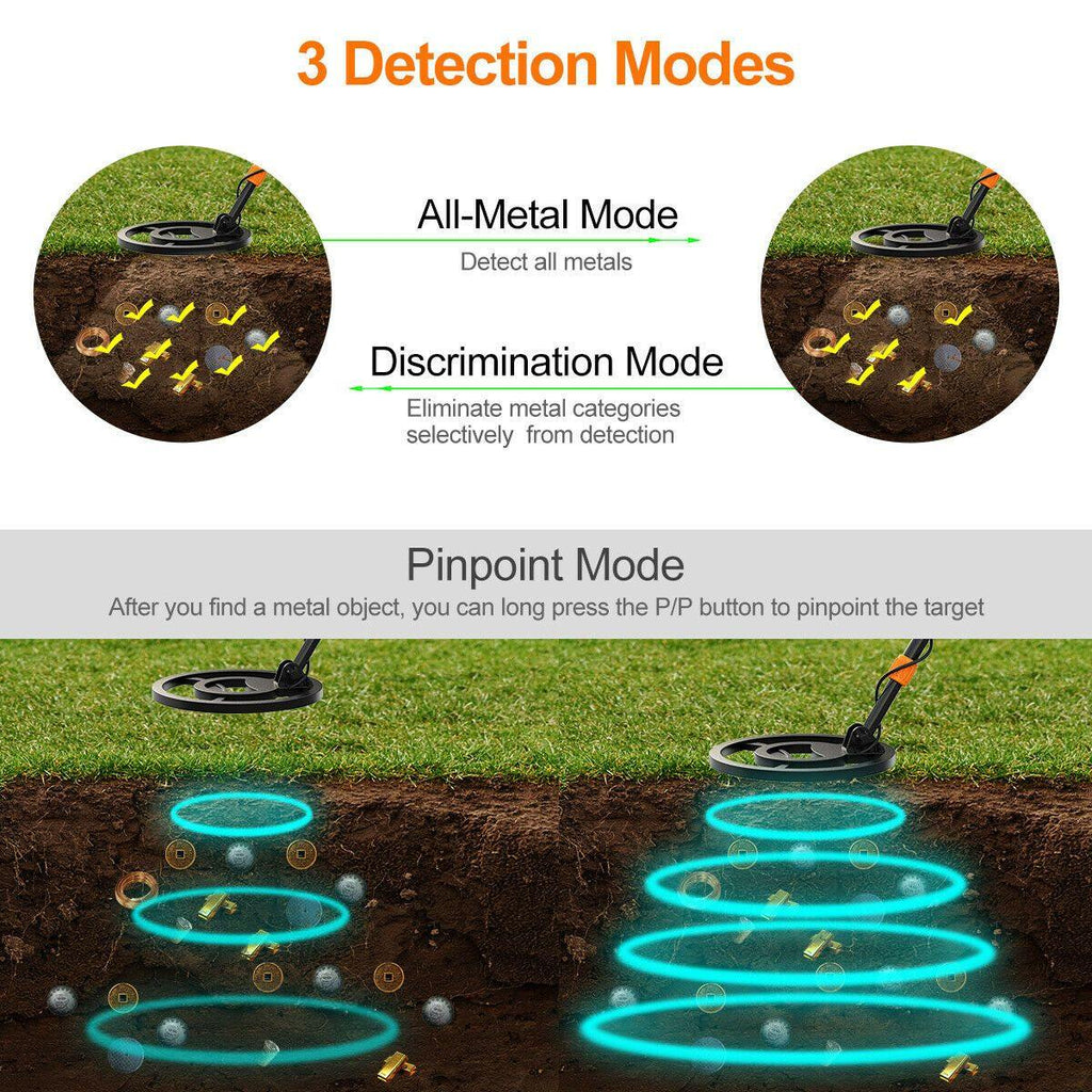 Handheld Metal Detector | Waterproof, Adjustable Stem & High Sensitivity for Treasure Hunting and Beachcombing