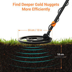 Handheld Metal Detector | Waterproof, Adjustable Stem & High Sensitivity for Treasure Hunting and Beachcombing