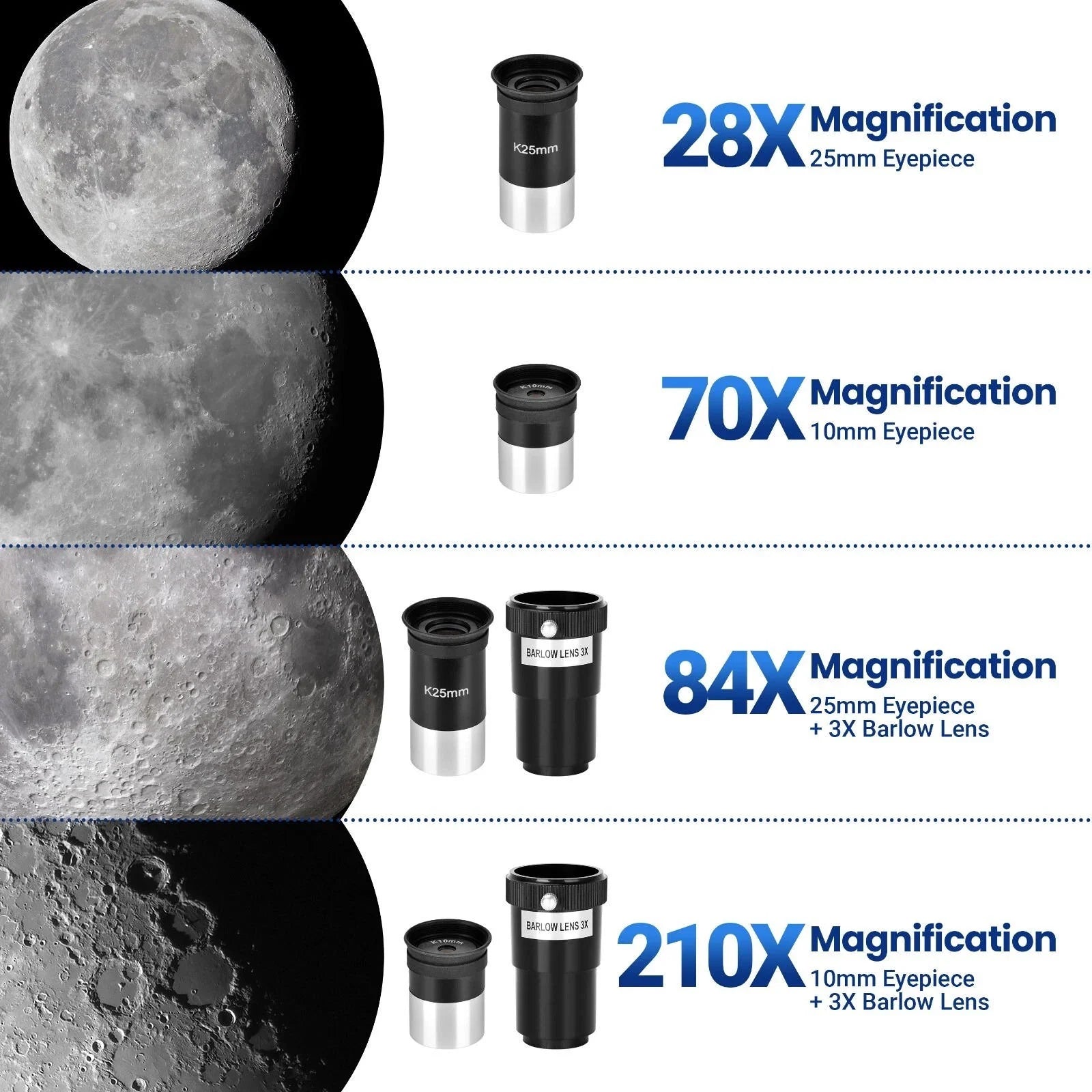 Professional Telescope 210X | 80mm Aperture, Star Tracking App & Adjustable Tripod for Beginners and Stargazing Enthusiasts