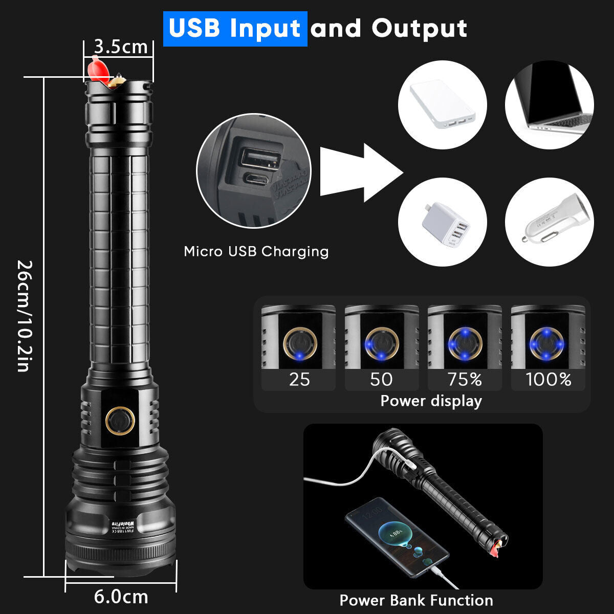 High-Power 99000LM XHP90 USB Rechargeable LED Flashlight for Outdoor, Camping, and Emergency Use
