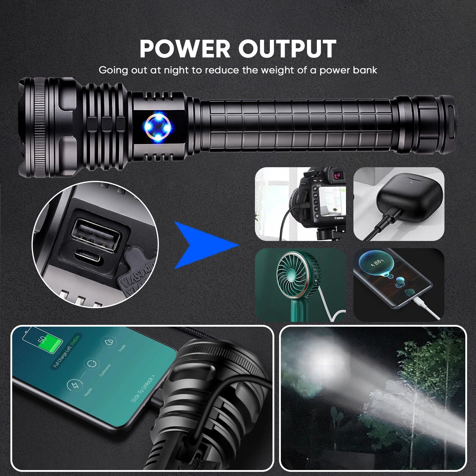 High-Power 99000LM XHP90 USB Rechargeable LED Flashlight for Outdoor, Camping, and Emergency Use