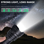 High-Power 99000LM XHP90 USB Rechargeable LED Flashlight for Outdoor, Camping, and Emergency Use