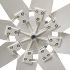 8 Blades Wind Turbine Generator for Home Use - Efficient Renewable Energy Solution for Residential Power Generation
