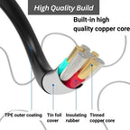 Smart Endoscope HD Camera | 1080P Waterproof Lens for Home Inspection & Plumbing