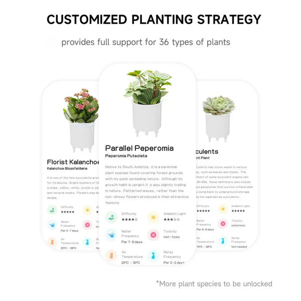 Smart Plant Pot Ivy | Waterproof, Soil Monitoring & Automated Watering for Smart Home Gardening