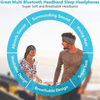 Wireless Sleeping Headphones & Sports Headband for Sleep, Workouts, Jogging, and Insomnia Relief - Bluetooth Sleep Mask with Built-in Speakers