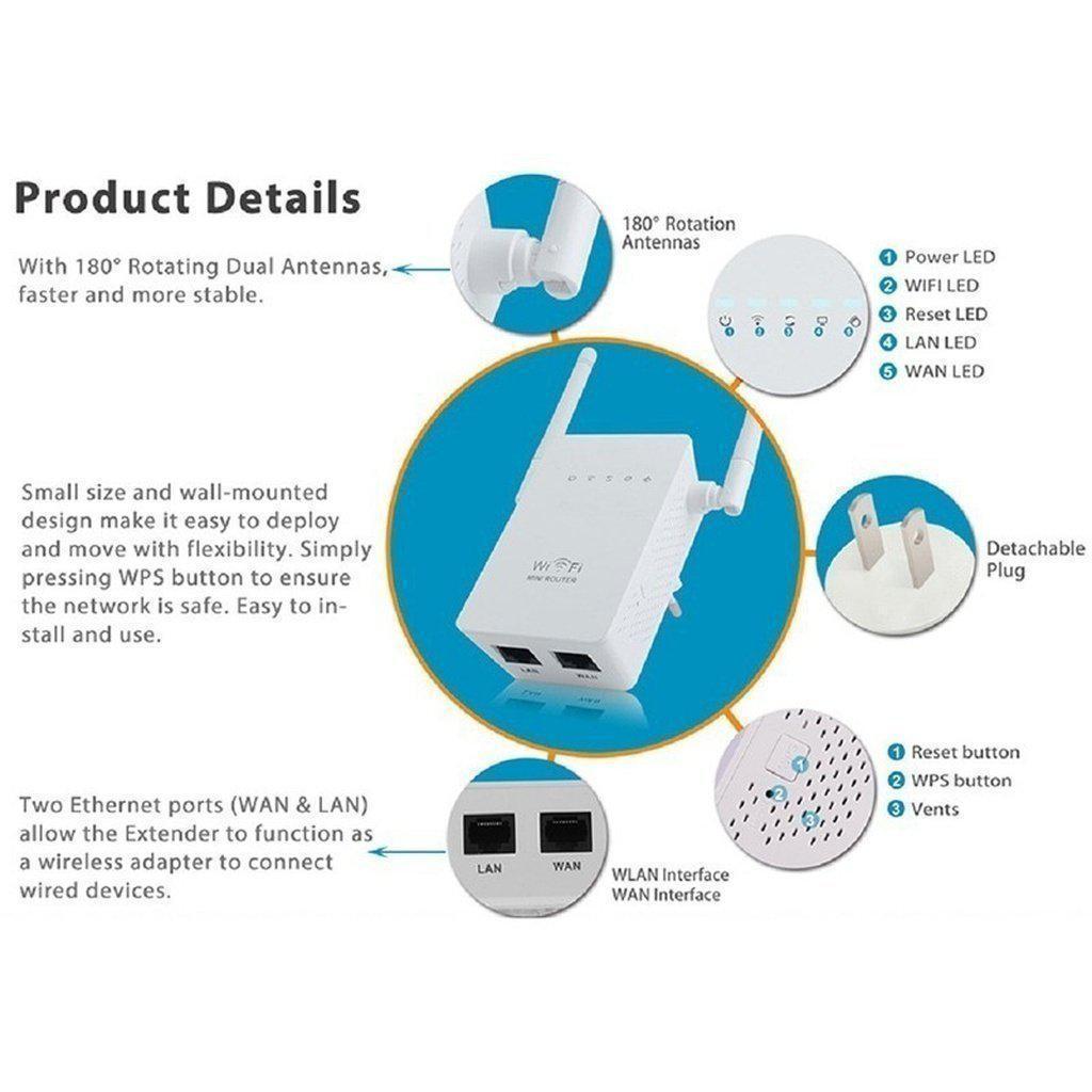 1200Mbps Dual Band 2.4/5G Wireless Range Extender WiFi - Balma Home