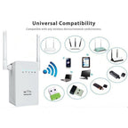 1200Mbps Dual Band 2.4/5G Wireless Range Extender WiFi - Balma Home